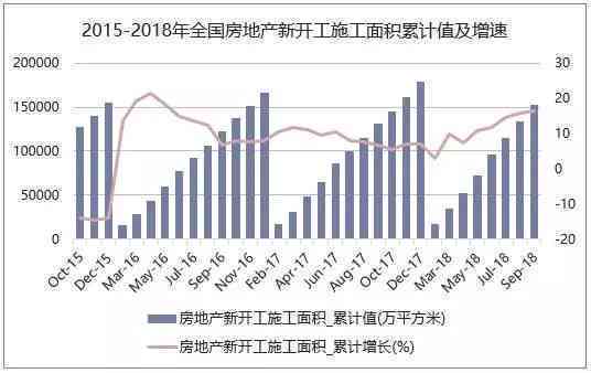 中国负债逾期人数统计：全面分析债务压力及其影响