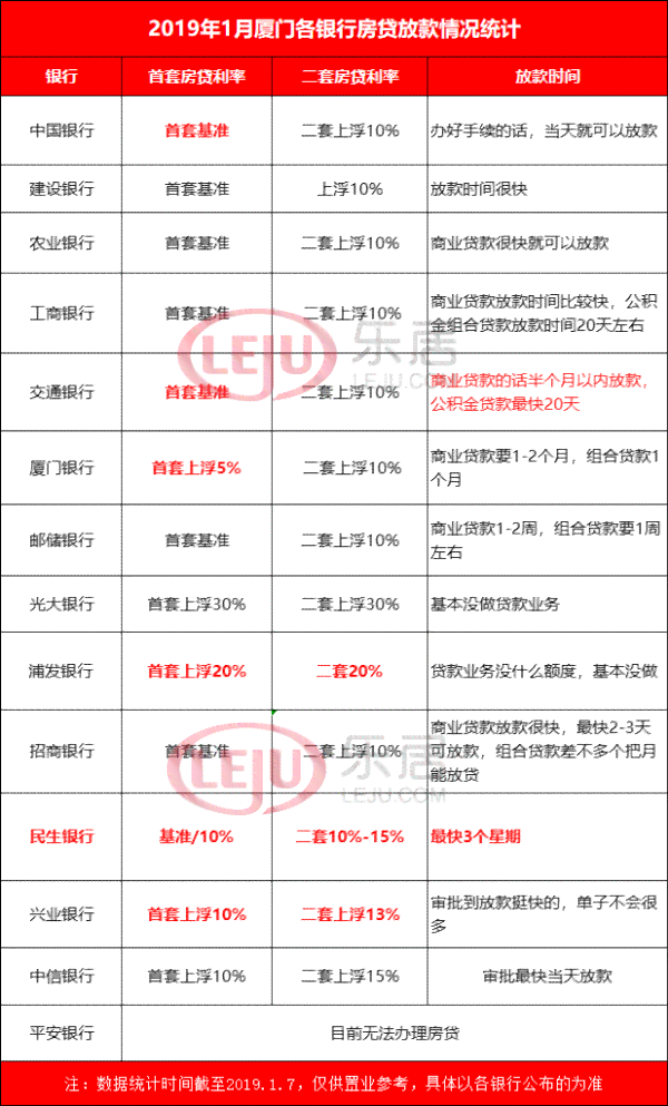 农行更低还款额详解：如何计算、影响及避免逾期还款