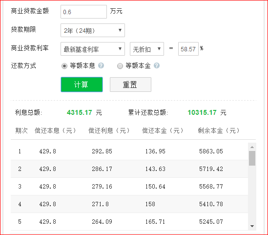 农行7500更低还款是几折