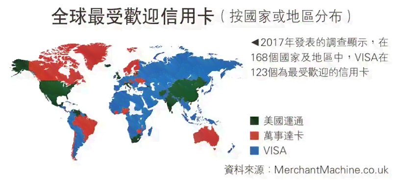 国外信用卡逾期还款，如何解除国内消费限制