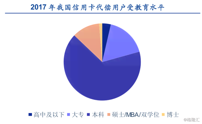 逾期一天代偿是否包含全部款项？了解逾期代偿的详细情况