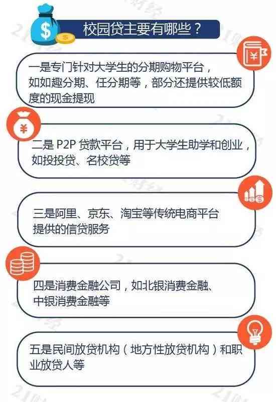 逾期一年后，信用卡5000额度的欠款将产生多少罚息和滞纳金？