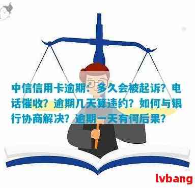 中信信用卡逾期多年，于接到电话协商解决方案