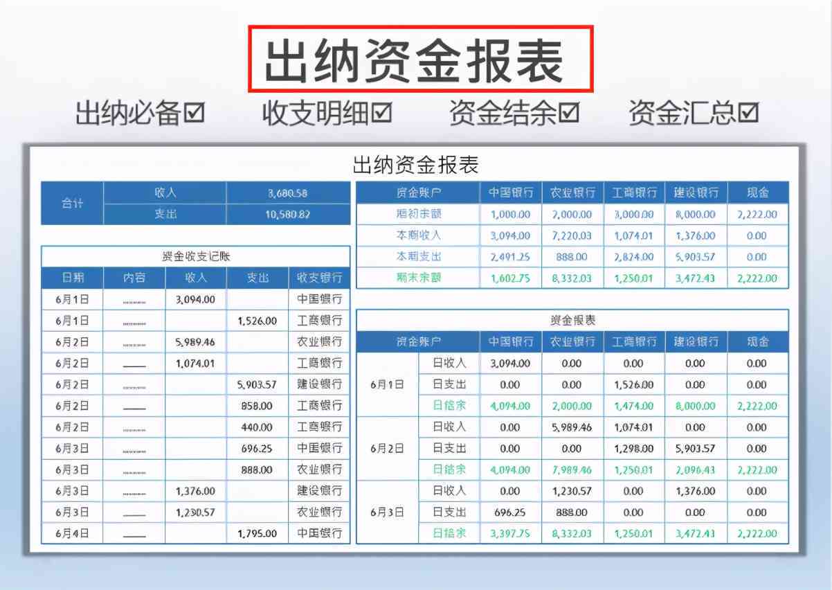 贷款逾期对职业发展的影响：如何避免影响入职？