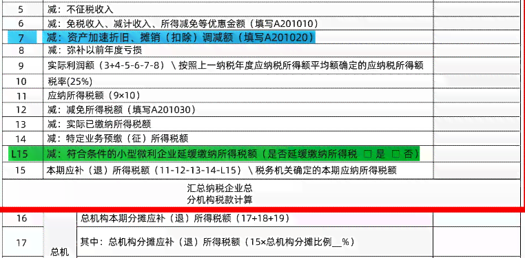 新企业所得税度申报逾期一天会受影响吗？如何应对？