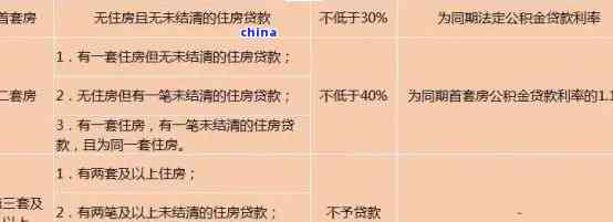 随星借可以协商吗：关于借款、利率和还款期限的综合指南