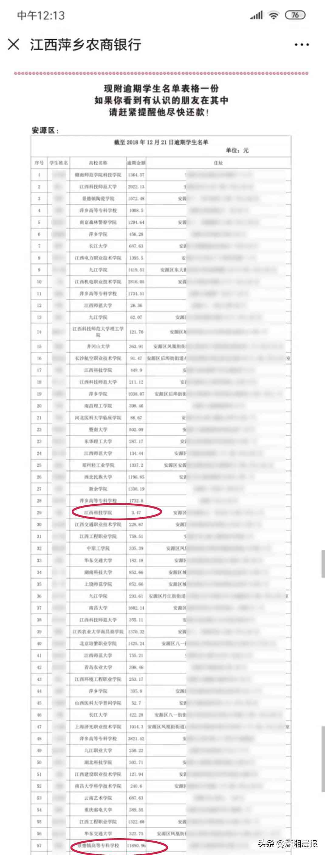 逾期助学贷款到账问题解答：了解相关政策及解决方案