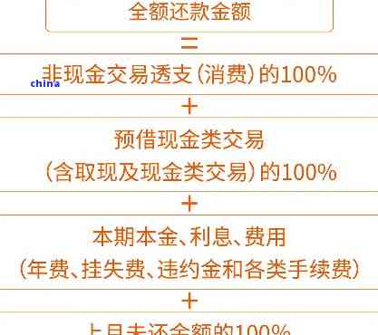 '协商还款是否必须一次性还清本金及贷款：解答你关于贷款还款的所有疑问'