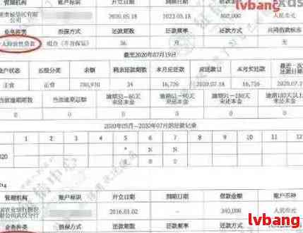 逾期一个月内监控会怎么样：处理、影响及具体措