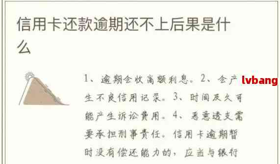 信用卡已还更低还款是否算逾期？当月剩余款项如何处理？未还清原因何在？