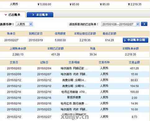 信用卡更低还款额还款后果解析：影响信用评分及利息累积