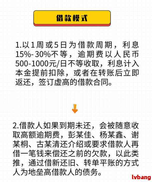 逾期法务协商收费违法吗：专家解读有效还款策略与费用构成