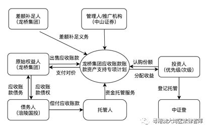 法务协商还款：费用结构解析及其影响因素