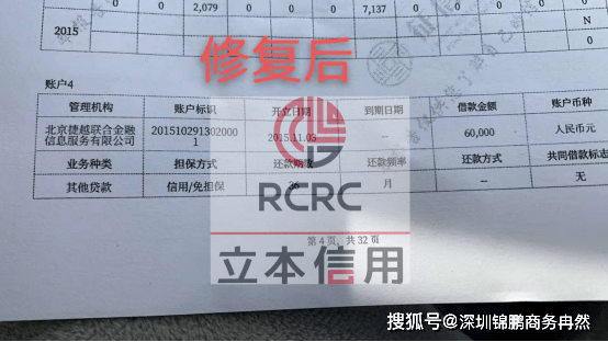 捷信逾期几年会消除记录：恢复时间与处理办法