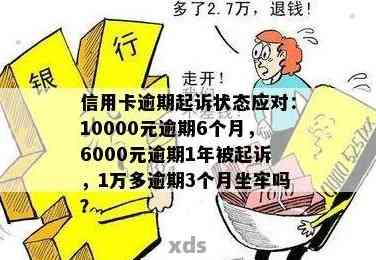 新信用卡逾期16000元的后果及解决方案，是否会导致坐牢？