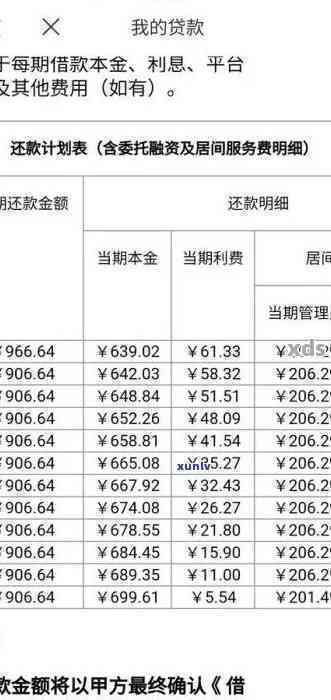 逾期三年的一万三债务，需要支付多少利息？