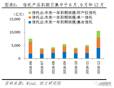 中国当前逾期贷款人数统计分析：影响下的信用风险与政策措