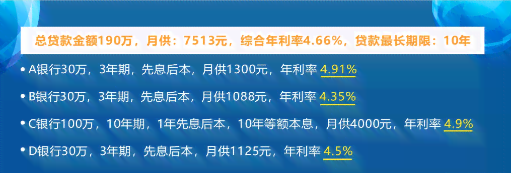 负债12万，还款时间取决于您的信用状况和房贷利率：详细解答