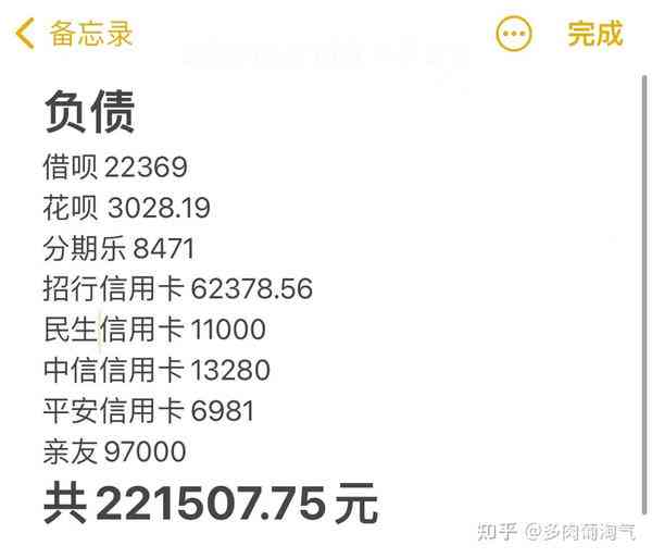 负债12万多久可以还清？怎么计算？