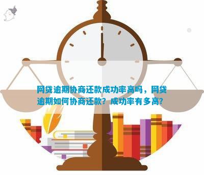 协商还款多久清零：成功后的宽限期与逾期风险