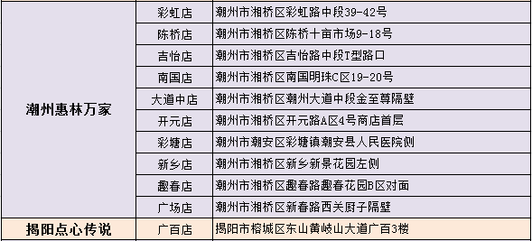 协商还款后仍逾期的风险：了解这些关键因素避免信用损失！