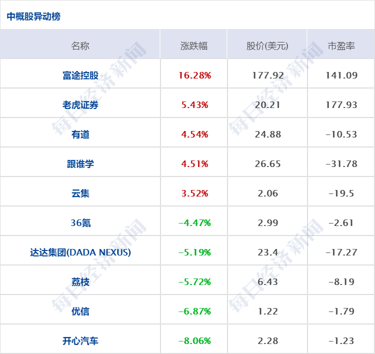 中信逾期了发短信说卡被暂停使用，进入法律流程，已分期的要提前还吗？