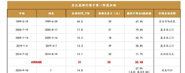 老年人佩戴翡翠的优缺点：如何选择合适的翡翠饰品，保养方法和注意事项