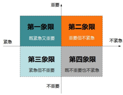 克兰因蓝产品全面解析：使用方法、效果、适用人群与注意事项