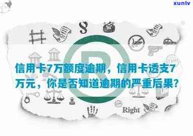 信用卡额度逾期后突然提升到7万，合理吗？原因解析及影响分析