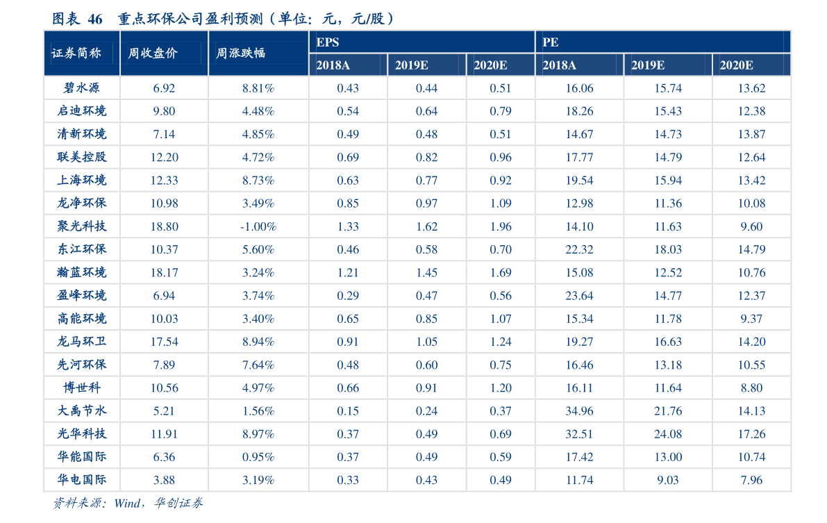 老同志普洱茶2010价格表最新行情报价及查询