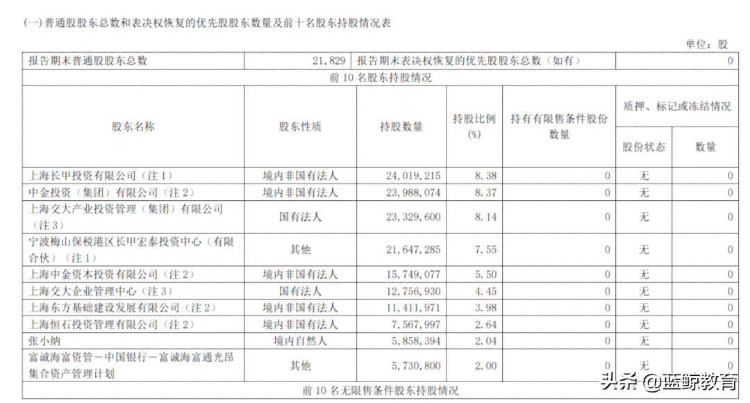 个体户年报逾期补救措及罚款金额全解析：如何避免罚款并进行合规申报？