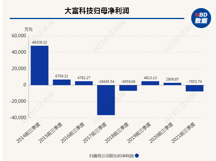 个体户年报逾期补救措及罚款金额全解析：如何避免罚款并进行合规申报？