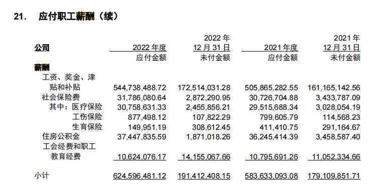 个体户年报逾期补救措及罚款金额全解析：如何避免罚款并进行合规申报？