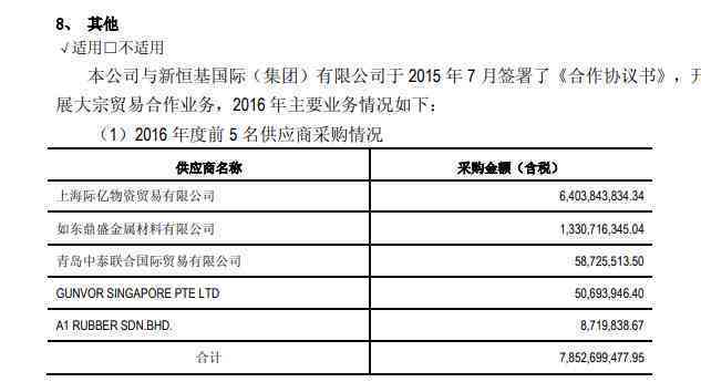 个体工商户年报逾期：可能面临的法律风险与解决策略