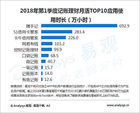 信用额度共享账单还款错误：一天内还款是否会影响信用？如何处理这种情况？