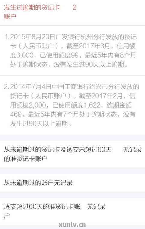 工行信用卡逾期是否扣工资卡？工商银行因信用卡逾期冻结工资卡合法吗？