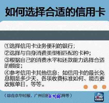 信用卡免息还款政策调整后，持卡人是否还能继续使用？