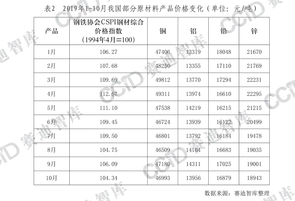 易武产区普洱茶价格表一览：最新全线品质及价位解析，助你轻松选购优质茶叶