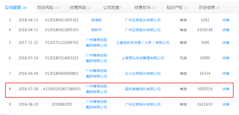 个体营业执照年报逾期可能面临的罚款问题及解决方案全面解析