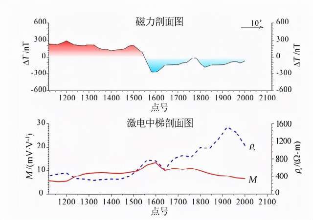 青海和田玉翠青的价值评估：从稀有性与市场趋势探讨