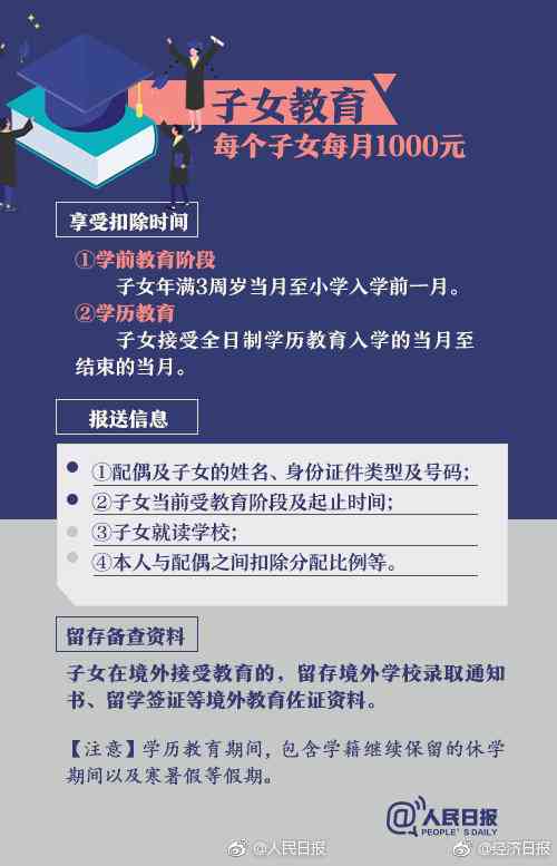 六个月网贷逾期解决方案：法律、财务和心态全方位指南