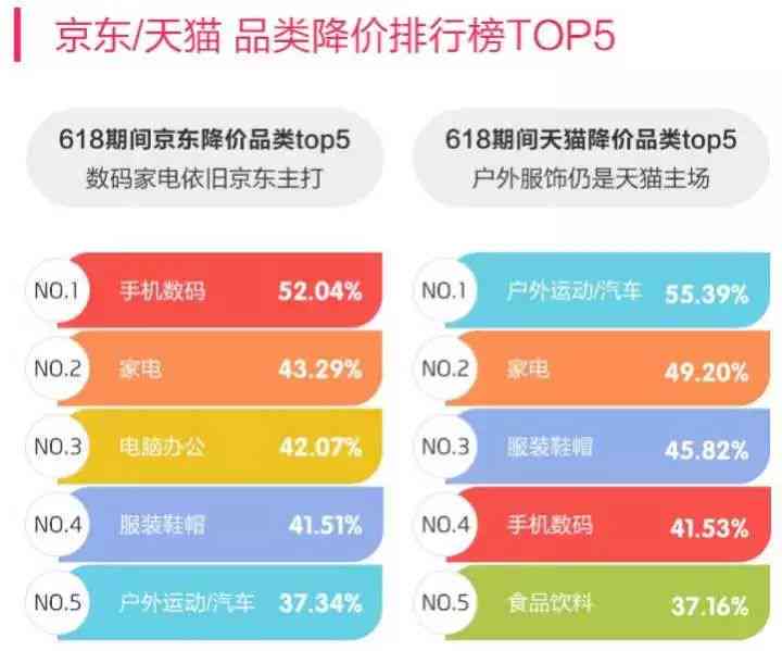 六个月网贷逾期解决方案：法律、财务和心态全方位指南