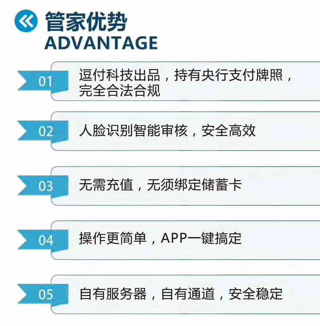 智能信用卡还款管理工具：规划、分析、提醒，让您的信用保持完美