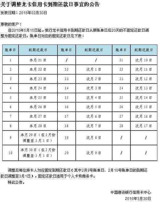 建行信用卡还款入账需要多久完成： 申请， 业务， 以及取现时间全解析