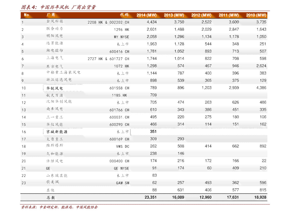 工商银行信用卡还款日期及相关时间计算