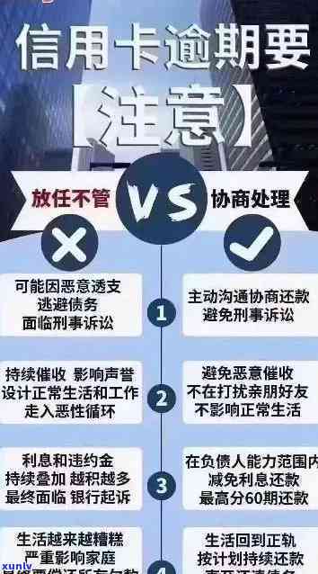 逾期信用卡处理攻略：如何解决逾期问题，降低影响并重新获得信用？