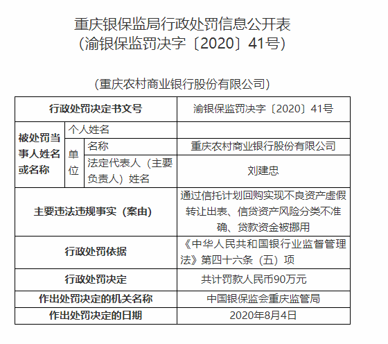 重庆农商行分期手续费：计算方法、额度及账单明细