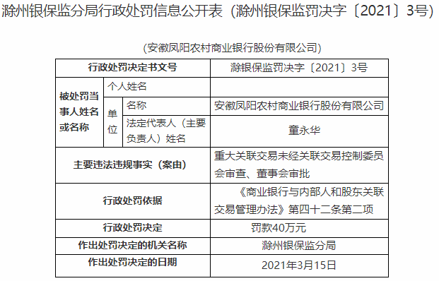 重庆农商行分期手续费：计算方法、额度及账单明细