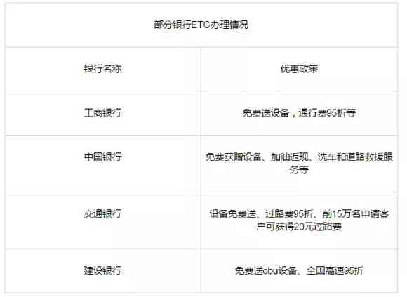 重庆农商行信用卡分期贷款灵活还款方式，轻松实现提前解约