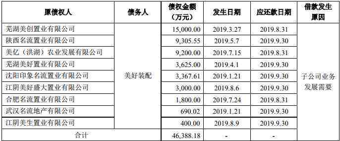 重庆农商银行贷款还款宽限期及相关时间解答